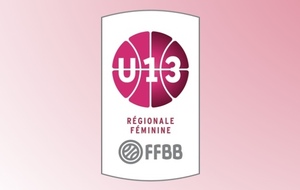 Entrainement U13 Féminines / Besserette